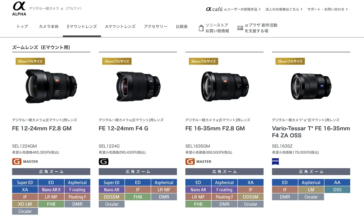 カメラレンズの選び方①レンズの型番の意味を知ろう。キヤノン・ソニーレンズ - 【撮トレ】写真撮影・動画撮影の出張法人研修【撮トレ】写真撮影 ...
